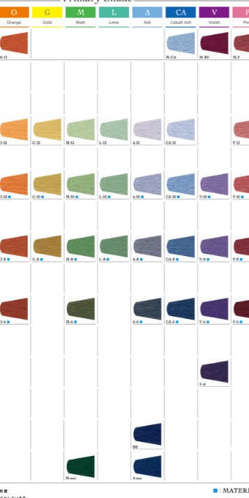 カラー チャート ヘア 美容室の色見本（カラーチャート）って、わかりにくくない？